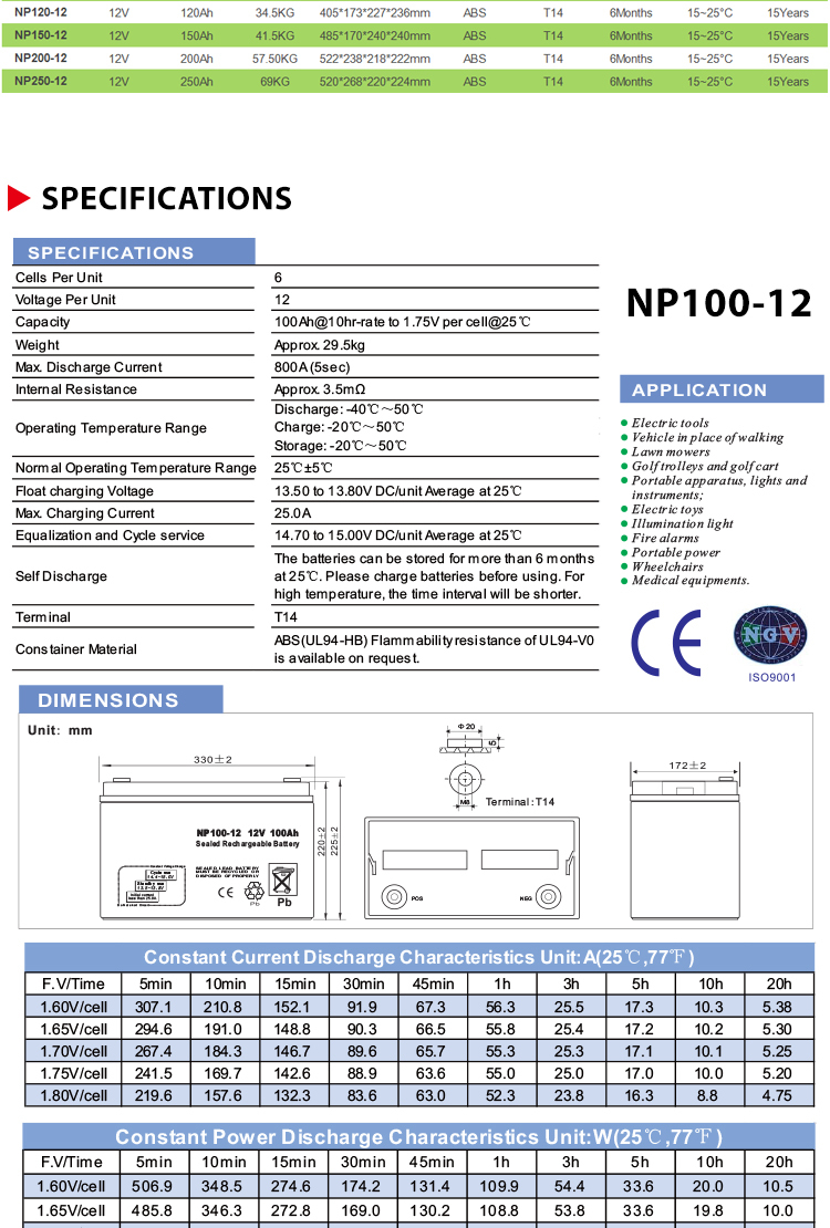 12V-100AH-battery-详情页_03.jpg