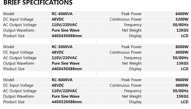 2u-4-6K48v-telecom-inverter-charger_07.jpg