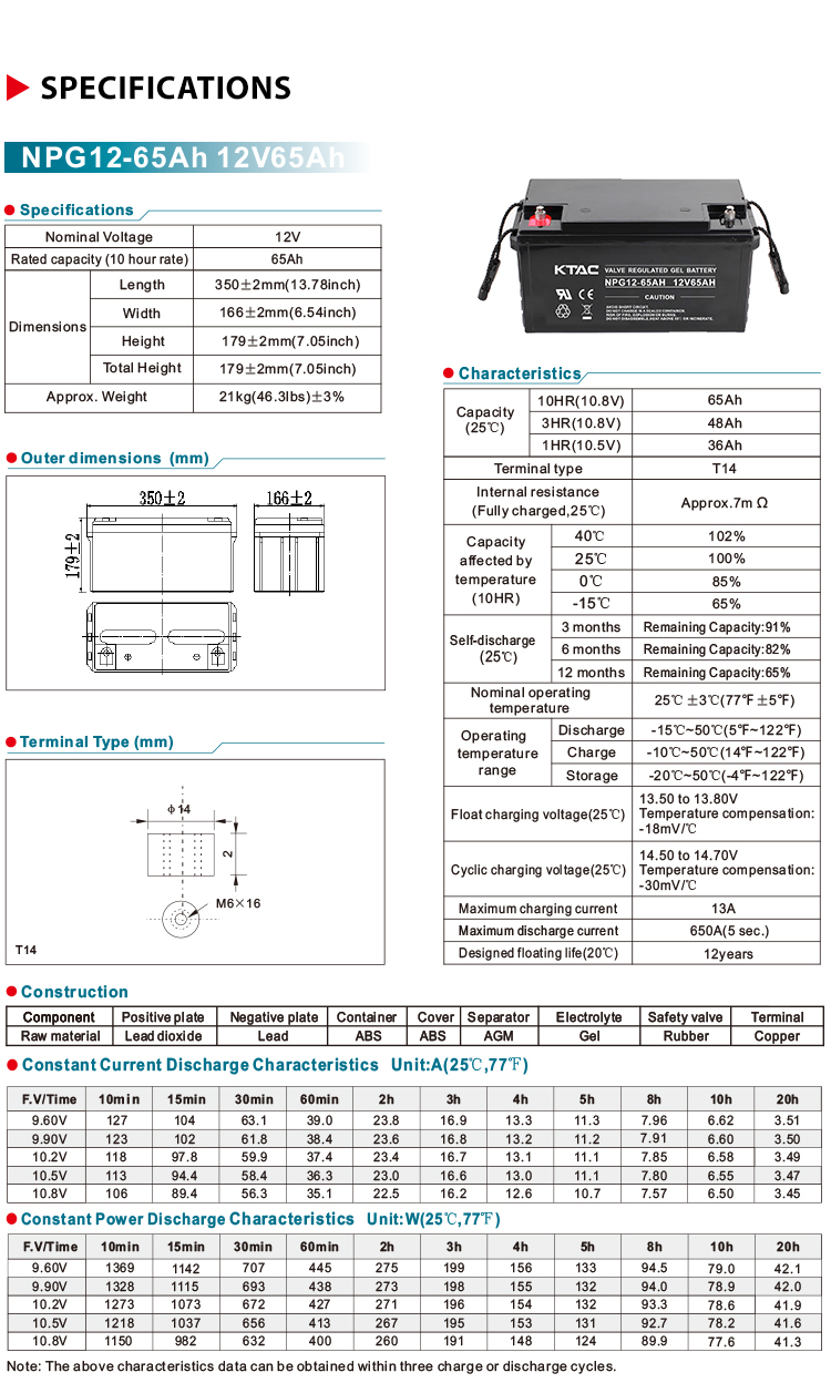 12V-65AH-battery-详情页---副本_05.jpg